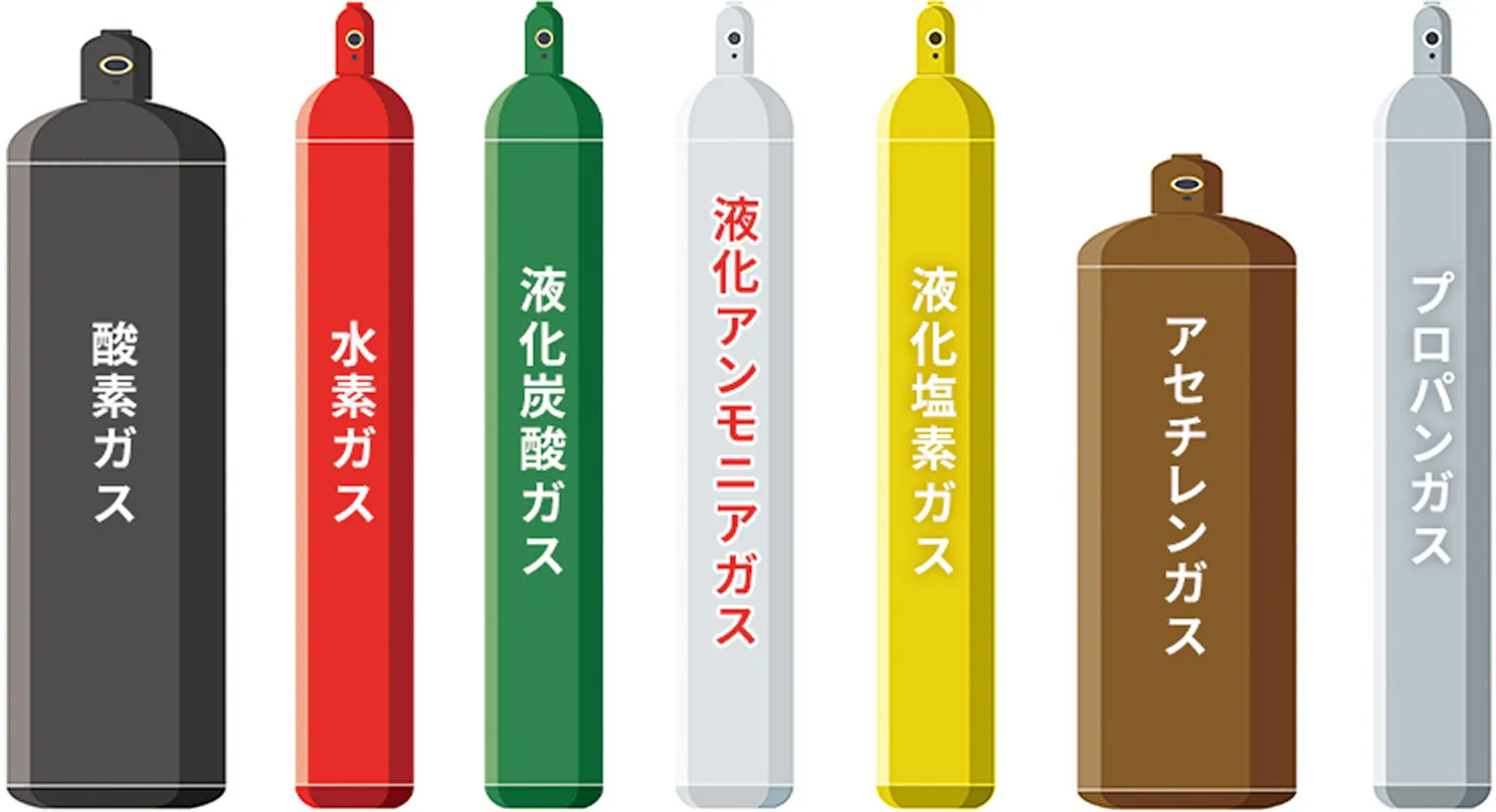 「高圧ガスの容器」基本ルール