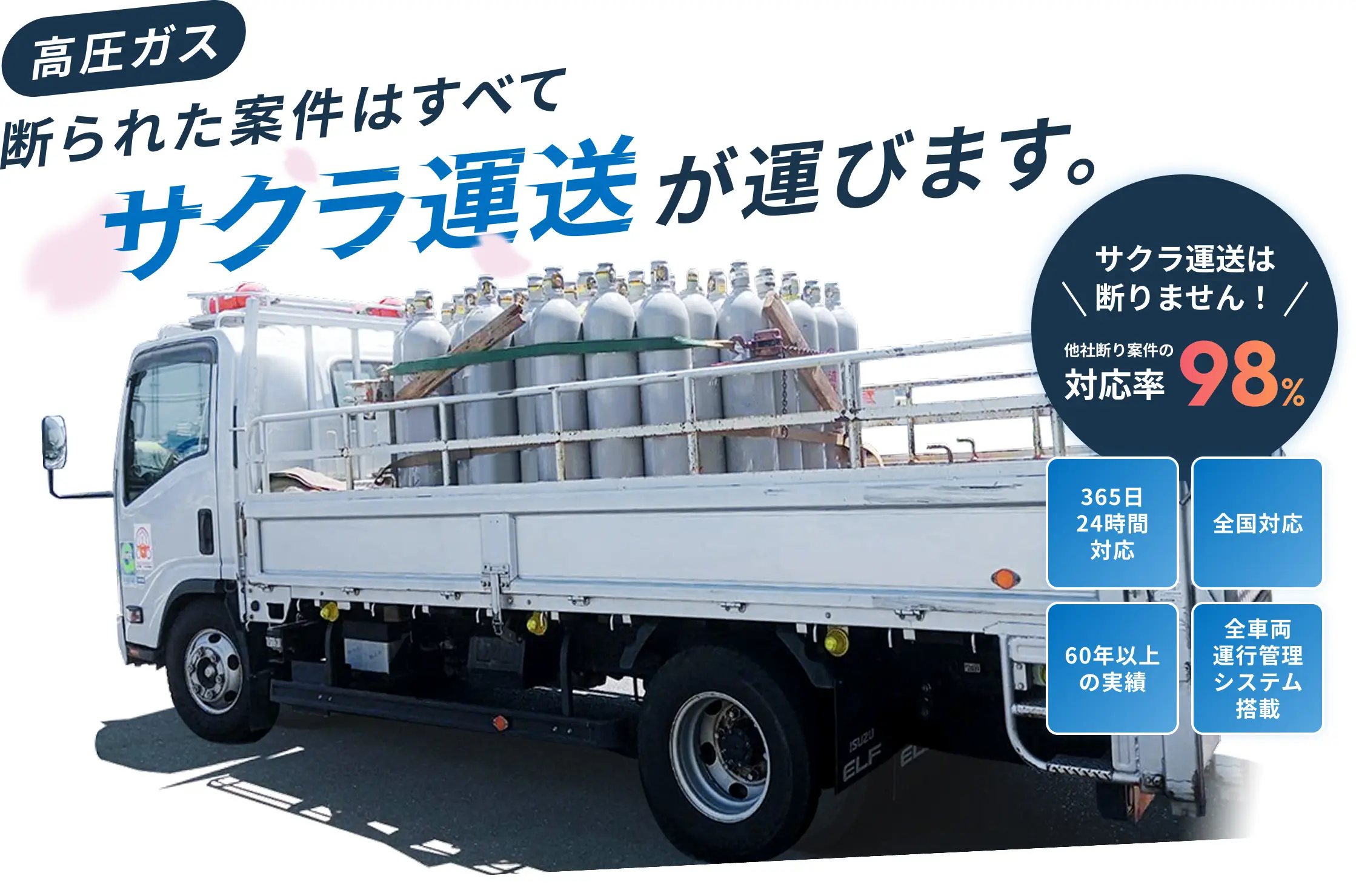 高圧ガス 断られた案件はすべてサクラ運送が運びます。