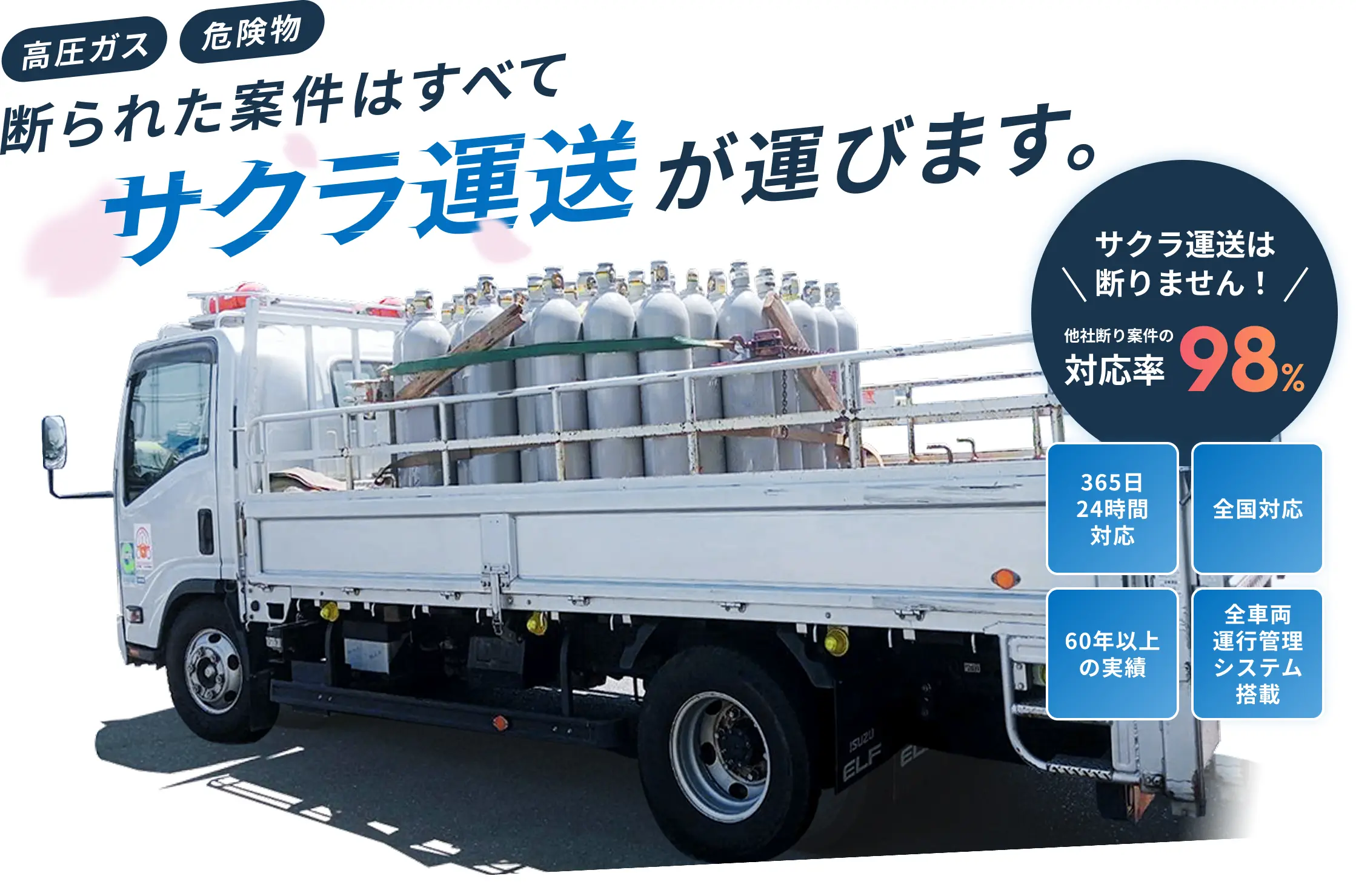 高圧ガス・危険物 断られた案件はすべてサクラ運送が運びます。