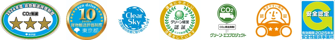 取得許認可