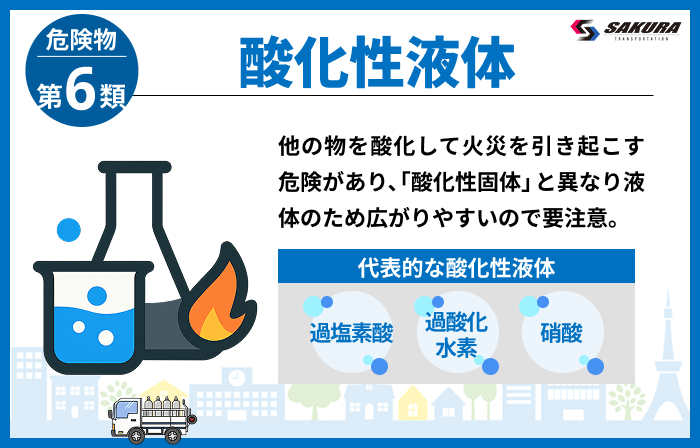 第6類：酸化性液体