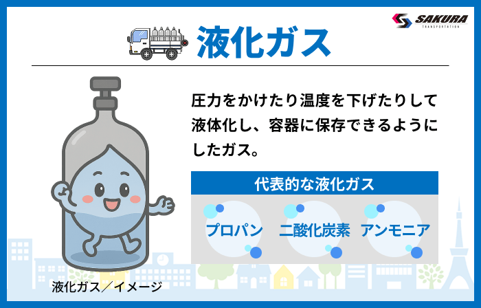 液化ガス