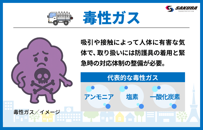 毒性ガス