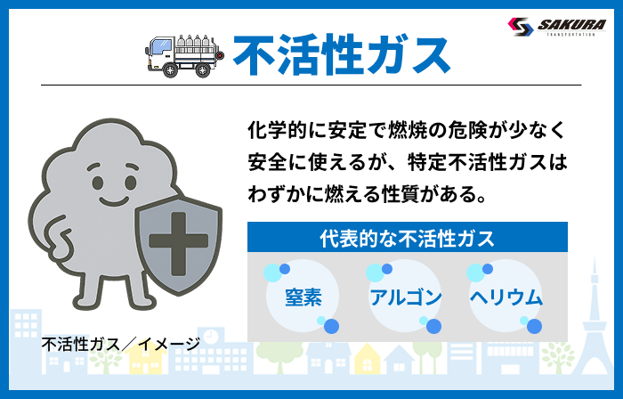 不活性ガス